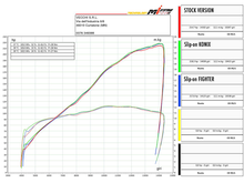Spark Aprilia RSV4 "Streetfighter" Titanium Semi-Full Exhaust (17-20)