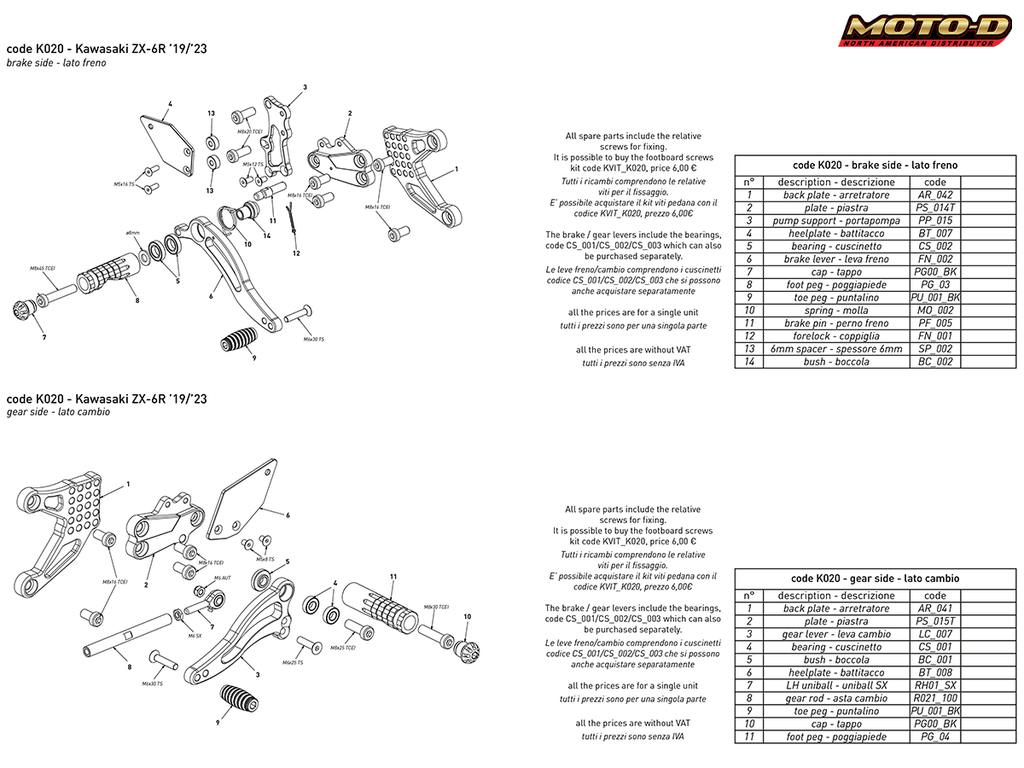 Bonamici Kawasaki Ninja ZX-6R Rearsets (2024+) – Moto Garage