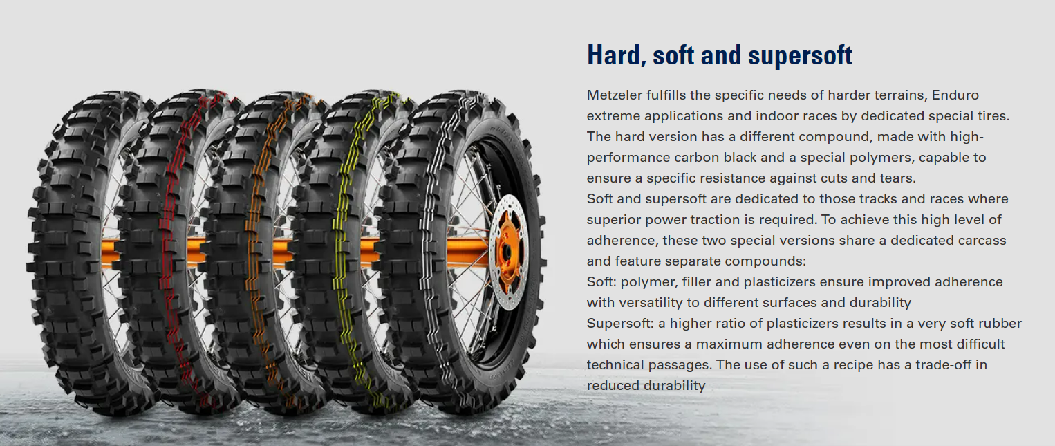 Metzeler MCE 6 DAYS EXTREME – Moto Garage